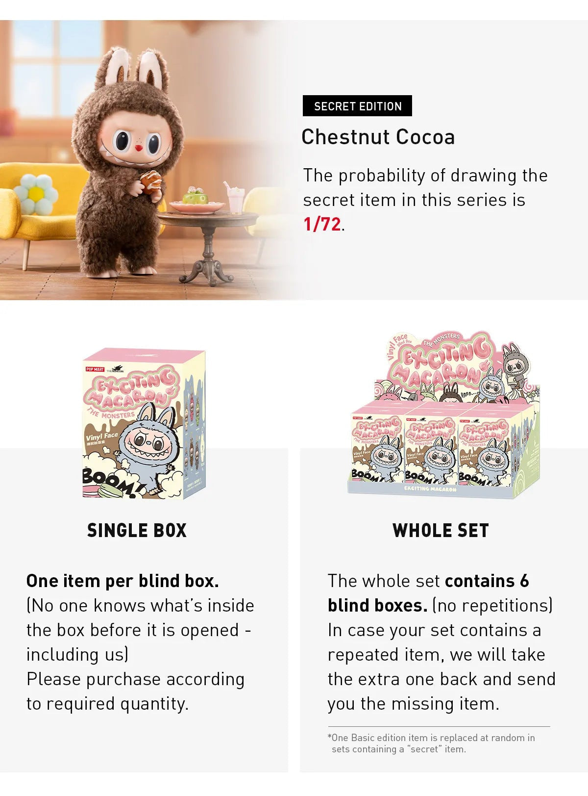 Pop Mart Labubu The Monsters 'Tasty Macarons' Series Vinyl Face